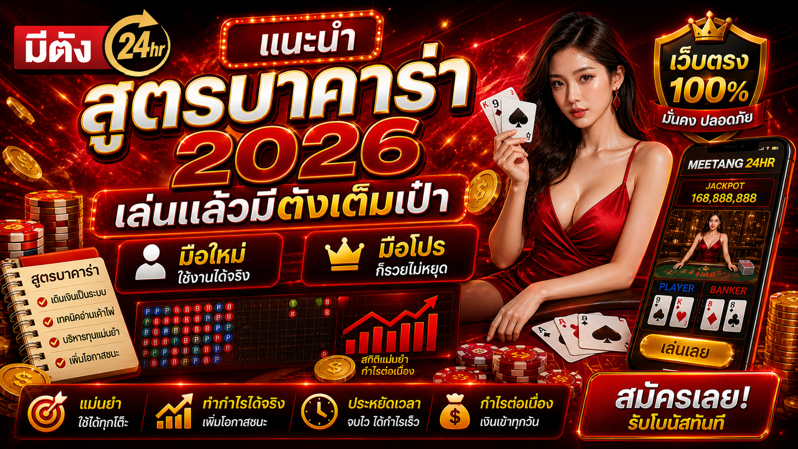 Meetang24hr